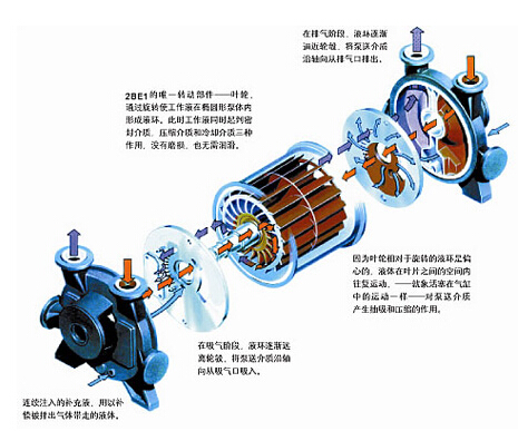 大型電動機的現場動平衡