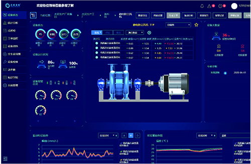 龍城國(guó)際設(shè)備健康管理系統(tǒng)——智能運(yùn)維·保運(yùn)行