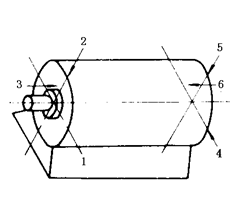 電機(jī)振動的測量與判定標(biāo)準(zhǔn)