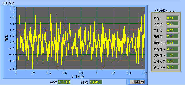 LC810現(xiàn)場(chǎng)動(dòng)平衡系統(tǒng)數(shù)據(jù)