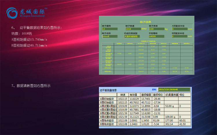 現(xiàn)場動平衡實驗報告