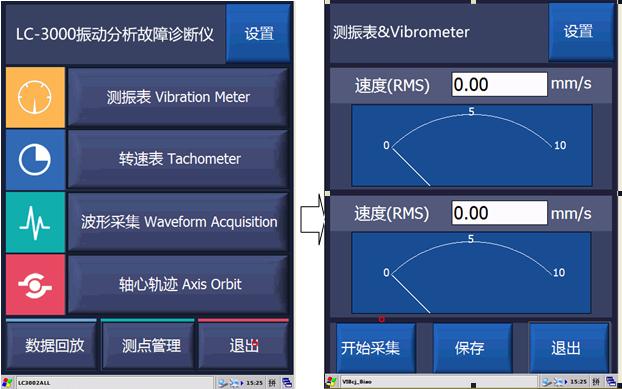 振動(dòng)分析儀測(cè)振表