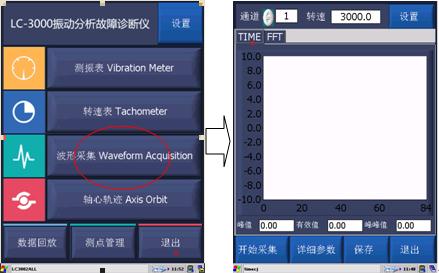 振動(dòng)分析儀波形采集