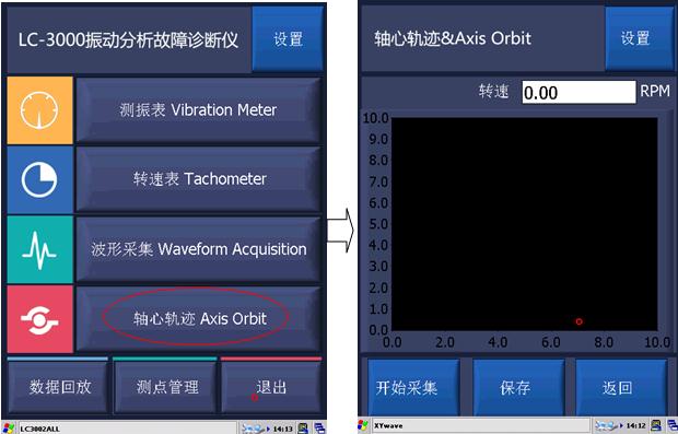 振動(dòng)分析儀軸心軌跡