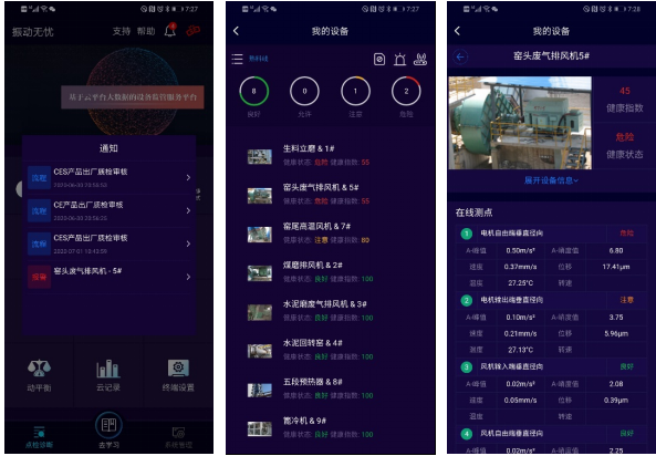 圖. 1 報(bào)警提醒（左）、設(shè)備健康總覽（中）、設(shè)備健康詳情（右）